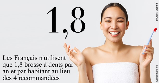 https://dr-buessinger-luc.chirurgiens-dentistes.fr/Français brosses