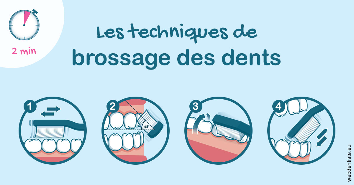 https://dr-buessinger-luc.chirurgiens-dentistes.fr/Les techniques de brossage des dents 1