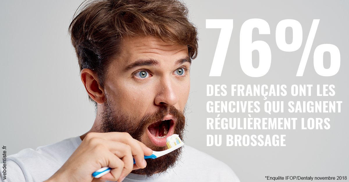 https://dr-buessinger-luc.chirurgiens-dentistes.fr/76% des Français 2