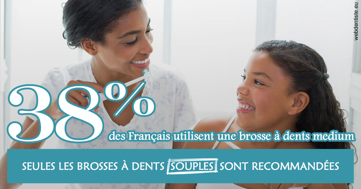 https://dr-buessinger-luc.chirurgiens-dentistes.fr/Brosse à dents medium 2