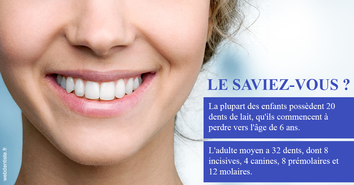 https://dr-buessinger-luc.chirurgiens-dentistes.fr/Dents de lait 1